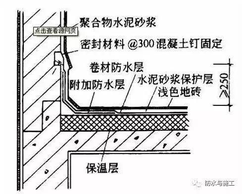 粘贴钢板压条怎么做（粘贴钢板压条加固效果检测方法） 装饰幕墙施工 第2张