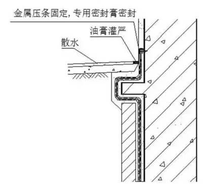 粘贴钢板压条怎么做（粘贴钢板压条加固效果检测方法） 装饰幕墙施工 第1张