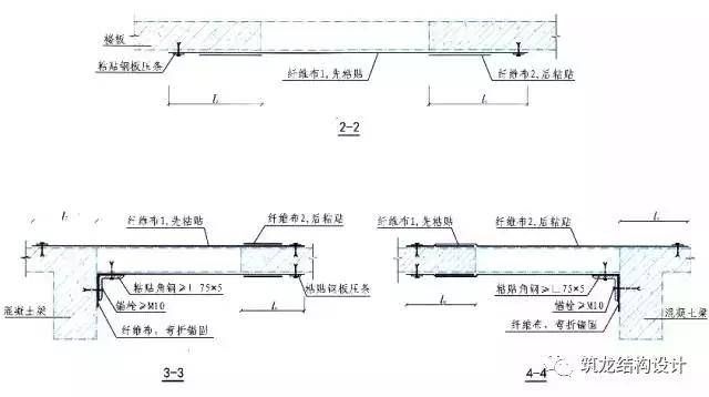 粘贴钢板压条怎么做（粘贴钢板压条加固效果检测方法） 装饰幕墙施工 第4张