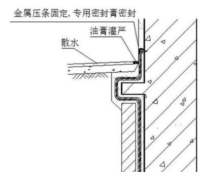 粘贴钢板压条怎么做（粘贴钢板压条加固效果检测方法） 装饰幕墙施工 第5张