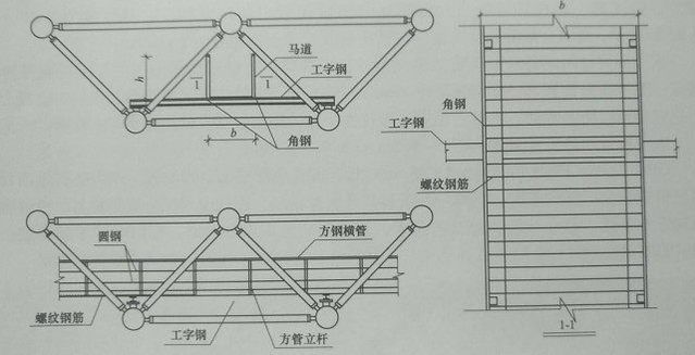 网架结构相关规范要求 结构桥梁钢结构施工 第4张