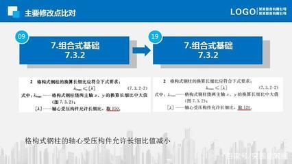 格构柱长细比一般为多少 钢结构有限元分析设计 第4张