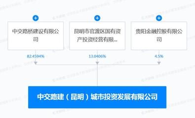 中交路建钢结构分公司是国企还是央企？ 建筑消防施工 第5张