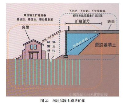 长春幕墙装饰材料市场地址（长春幕墙装饰材料市场） 北京钢结构设计问答