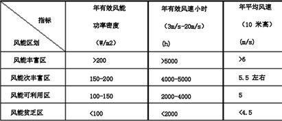 考察钢结构厂家需要考察什么项目（全面评估钢结构厂家的综合实力） 北京网架设计 第4张