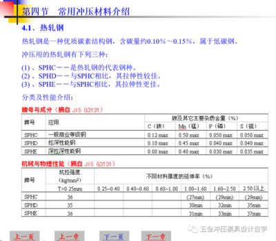 碳素结构钢的性能随含碳量如何变化 结构机械钢结构设计 第3张