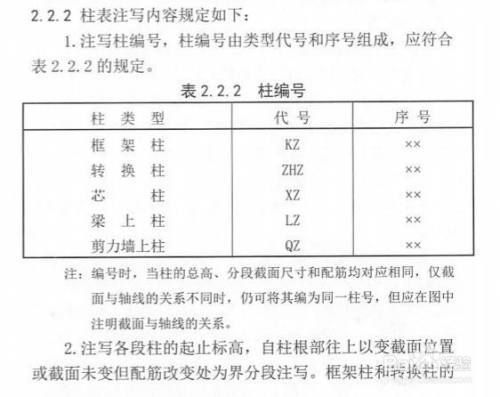 钢结构柱子基础钢筋制作与绑扎 钢结构跳台施工 第3张