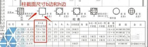 钢结构柱子基础钢筋制作与绑扎 钢结构跳台施工 第5张