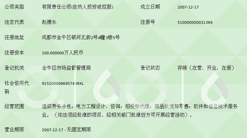 四川祥益建筑劳务有限公司招聘（四川祥益建筑劳务有限公司） 钢结构网架施工 第4张