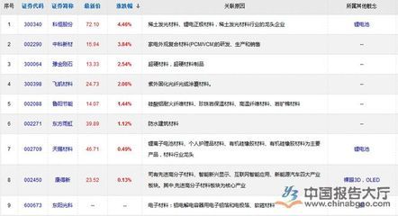 浙江幕墙公司名单最新消息 北京钢结构设计问答 第4张