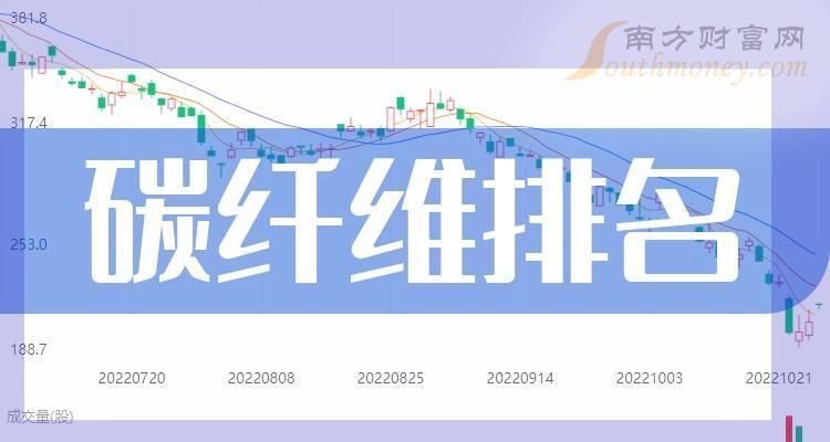 浙江幕墙公司名单最新消息 北京钢结构设计问答 第2张