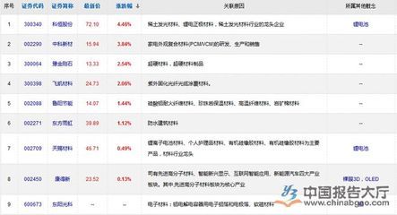 浙江幕墙公司名单最新消息 北京钢结构设计问答 第5张