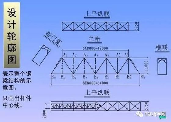 如何绘制钢结构图纸 北京网架设计 第4张