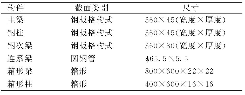 进行缀板式格构柱的缀材设计时按什么构件计算 结构工业装备施工 第5张