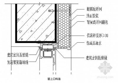 泡沫混凝土回填施工方案及流程（泡沫混凝土回填施工安全操作规程）