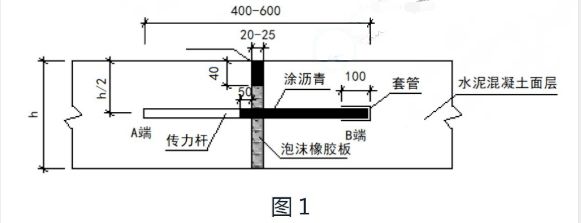 泡沫混凝土回填施工方案及流程（泡沫混凝土回填施工安全操作规程）