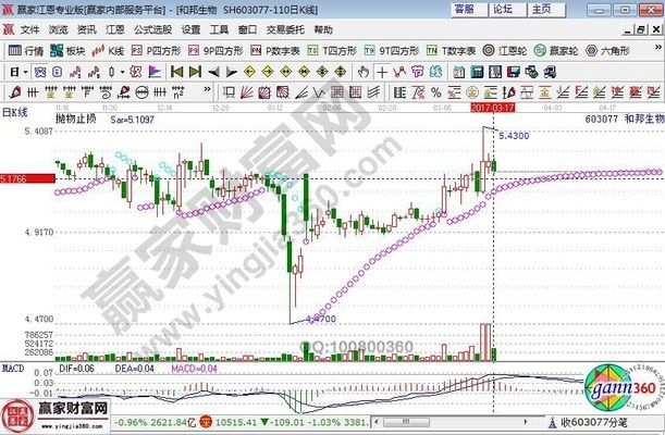 碳纤维公司排名股票代码 钢结构跳台施工 第2张