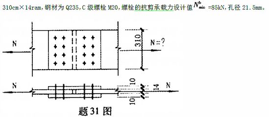 普通螺栓抗剪承载力计算方法（普通螺栓的抗剪承载力计算） 装饰幕墙设计 第2张