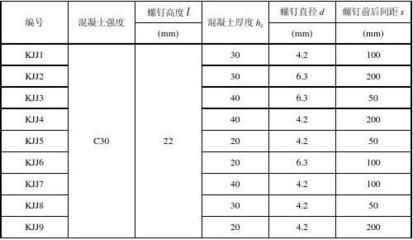 螺栓抗剪切强度计算