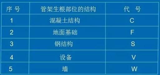 钢结构制图兼职（钢结构制图兼职的相关网站推荐）