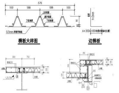 钢结构柱子安装规范 建筑施工图施工 第4张