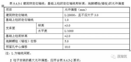 钢结构柱子安装规范 建筑施工图施工 第5张