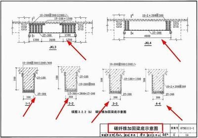 梁粘钢加固图集大全 结构工业钢结构设计 第3张