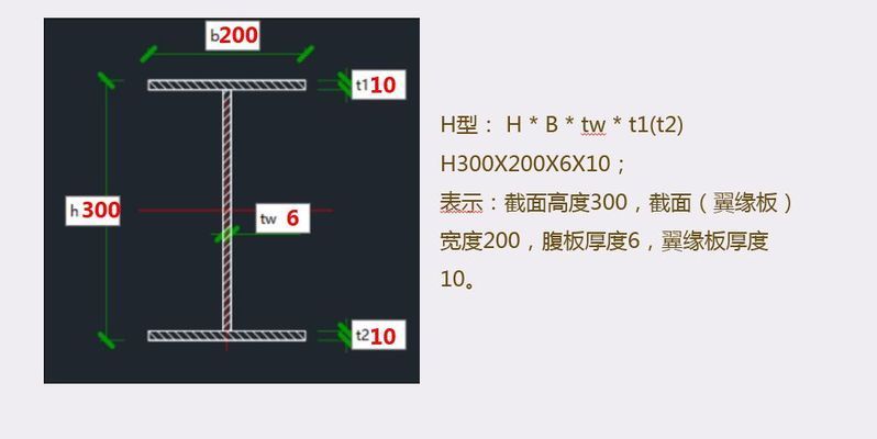 看懂钢结构图纸 结构工业钢结构施工 第5张