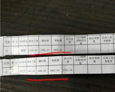 钢结构制图员工资 建筑施工图设计 第5张