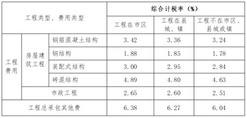 寻找复合板厂家（选择复合板厂家时应该注意哪些方面？） 北京钢结构设计问答