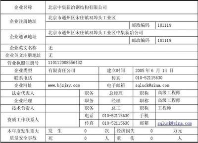 钢结构资质多少钱能办下来（钢结构资质办理流程详解） 结构地下室设计 第2张