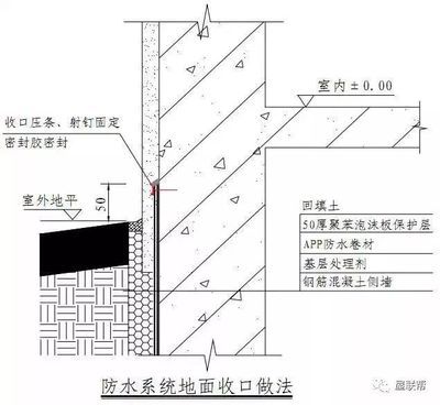 泡沫混凝土室内回填（泡沫混凝土室内回填注意事项） 装饰家装施工 第2张