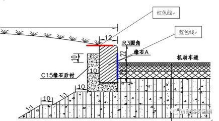 沥青砂浆施工工艺（施工环境要求） 钢结构钢结构停车场设计 第2张