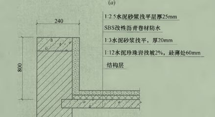 沥青砂浆施工工艺（施工环境要求） 钢结构钢结构停车场设计 第3张