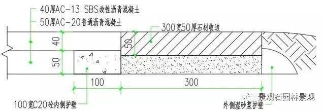 沥青砂浆制作方法 结构地下室设计 第4张