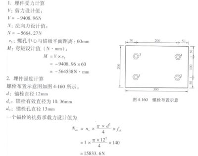 螺栓抗剪承载力计算公式（常见的螺栓抗剪承载力计算公式） 结构地下室设计 第5张