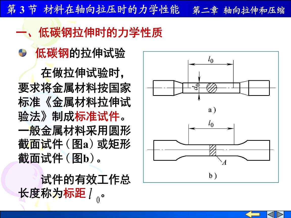 试比较低碳钢在拉伸及压缩时的力学性能（低碳钢在压缩时的力学性能有所差异） 钢结构门式钢架施工 第3张