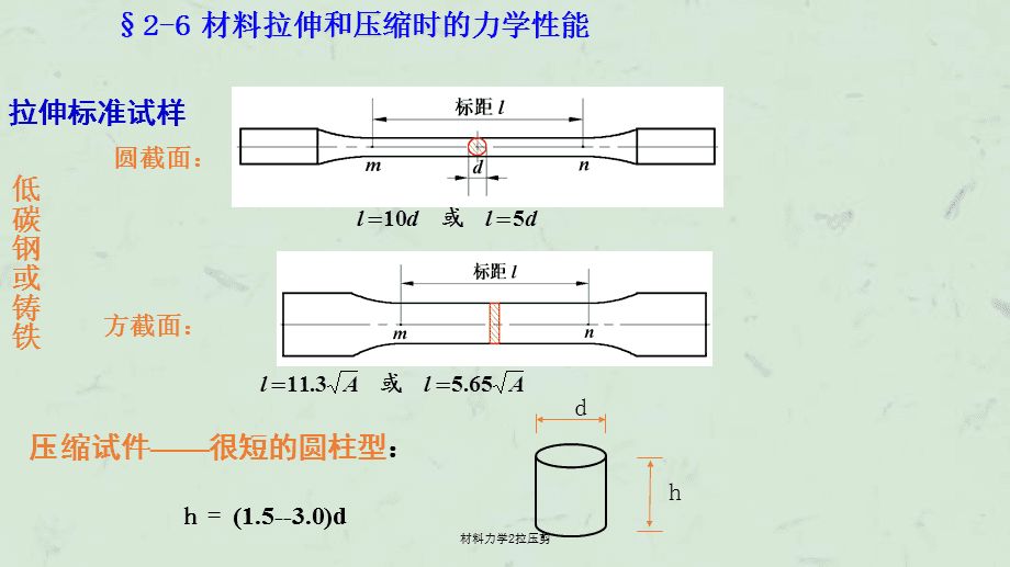 试比较低碳钢在拉伸及压缩时的力学性能（低碳钢在压缩时的力学性能有所差异） 钢结构门式钢架施工 第5张