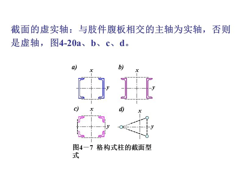 格构式柱中缀材的主要作用是什么（格构式柱中缀材的主要作用） 结构机械钢结构施工 第4张