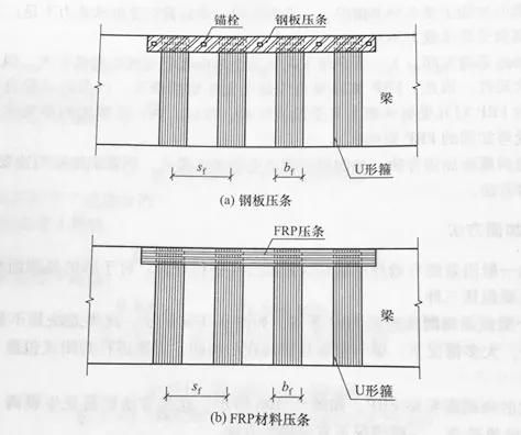 粘贴钢板压条图片 钢结构玻璃栈道设计 第4张