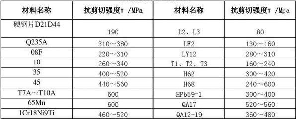 新疆旧房改造（新疆旧房改造时如何保证室内温暖和舒适度？） 北京钢结构设计问答