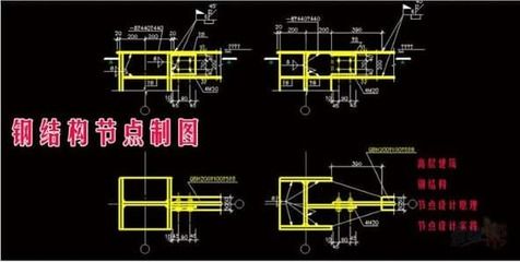 钢结构制作图纸（如何快速看懂钢结构制作图纸） 北京钢结构设计 第4张