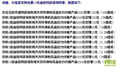 碳纤维厂招工最新信息（碳纤维厂员工培训与发展碳纤维布施工岗位安全规范） 结构污水处理池设计 第1张