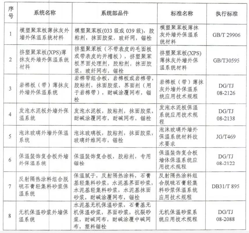 钢结构资质证书在哪里办（区县建筑业管理部门初审合格后报市建管处钢结构资质证书的办理） 装饰家装施工 第1张