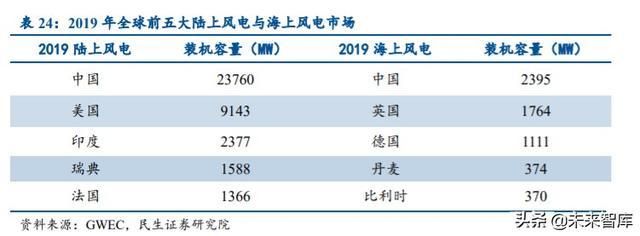 航天碳纤维公司排名 钢结构钢结构螺旋楼梯施工 第3张