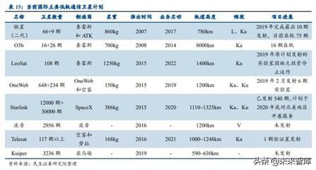 航天碳纤维公司排名 钢结构钢结构螺旋楼梯施工 第5张