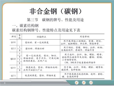 碳素结构钢性能特点 钢结构网架施工 第2张