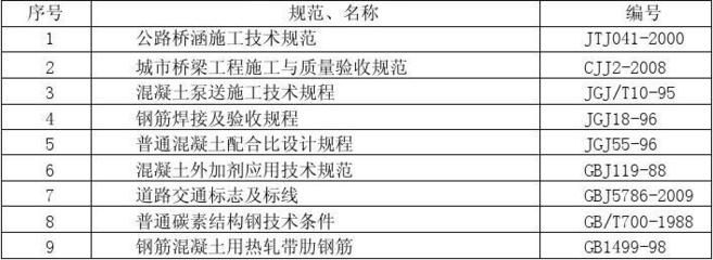 碳素结构钢技术条件（碳素结构钢在多个领域发挥着不可替代的作用） 钢结构蹦极设计 第3张