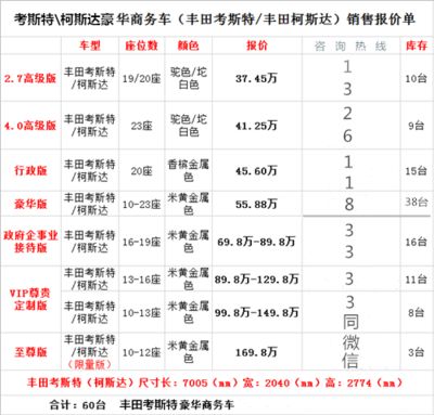 碳纤维加固报价单图片大全 钢结构蹦极设计 第1张