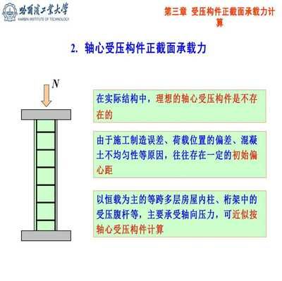 格构式轴心受压构件的等边单角钢斜缀条